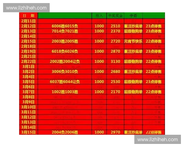 足球联赛最新比分解析各大球队表现分析及赛季走势预测 足球联赛最新比分解析各大球队表现分析及赛季走势预测