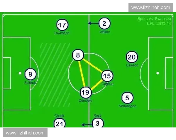 深度解读足球比赛战术布局与球员表现分析