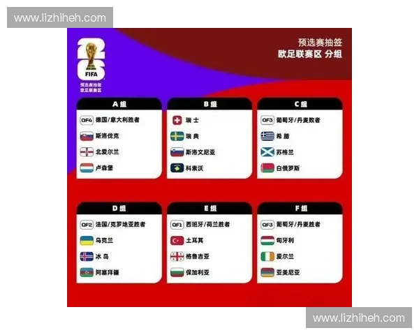 2026世界杯加拿大赛后精彩回顾及未来赛事展望