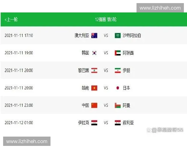 世界杯明日赛程全面揭晓焦点对决接连上演强队冲击关键积分榜走势引关注 世界杯明日赛程全面揭晓焦点对决接连上演强队冲击关键积分榜走势引关注